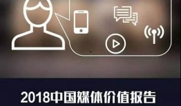 新闻爆料类视频怎么剪的,如何打造引人入胜的视听盛宴