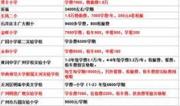 广州小学爆料案件最新